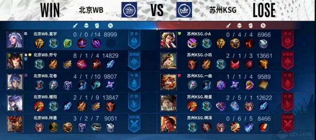 精准转型 精准转型